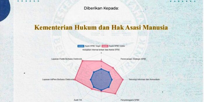 Terbaik Dalam Penerapan SPBE, Kemenkumham RI Raih Digital Government Award