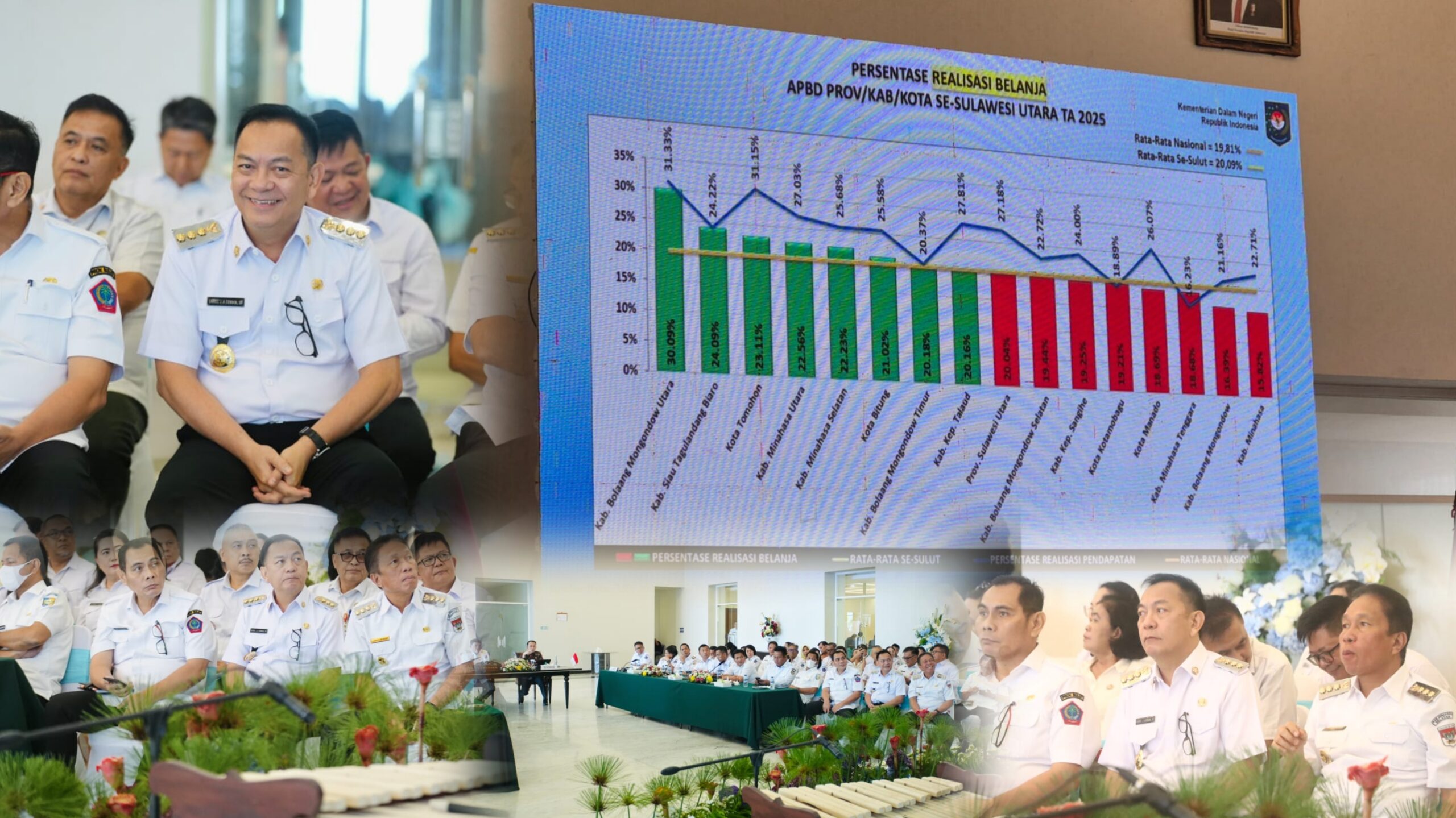 InCollage 20250617 122230263 scaled