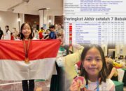 Veronica Makalew Anak Tomohon yang Harumkan Nama Indonesia Lewat Catur Cepat di China
