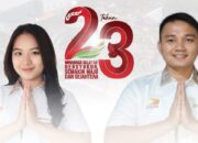 Miracle Sengkey: Pemuda Penentu Arah Masa Depan Minahasa Selatan